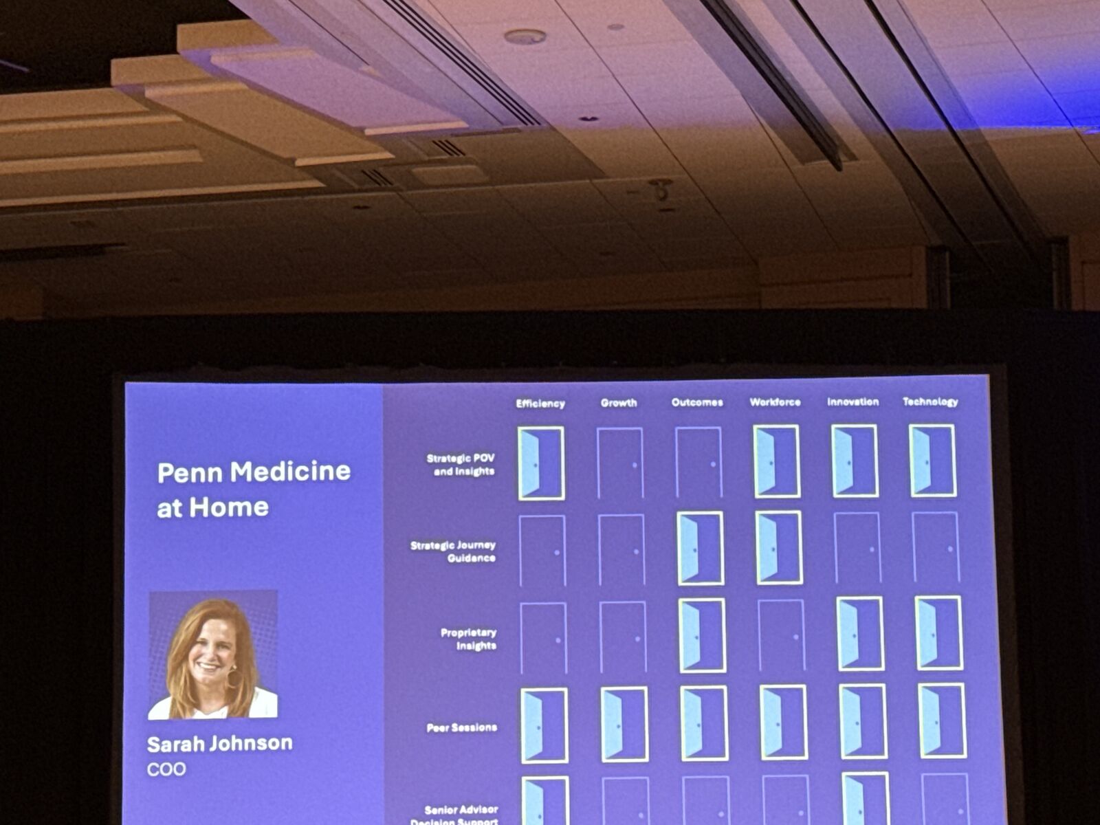 Penn Medicine at Home presentation