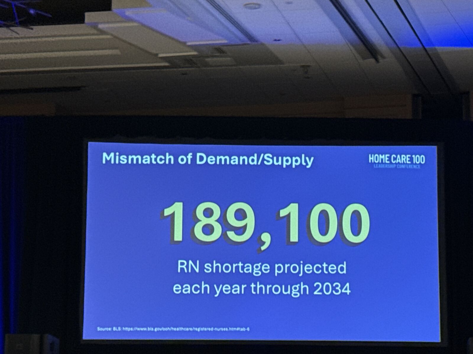 Slide showing RN shortage statistics